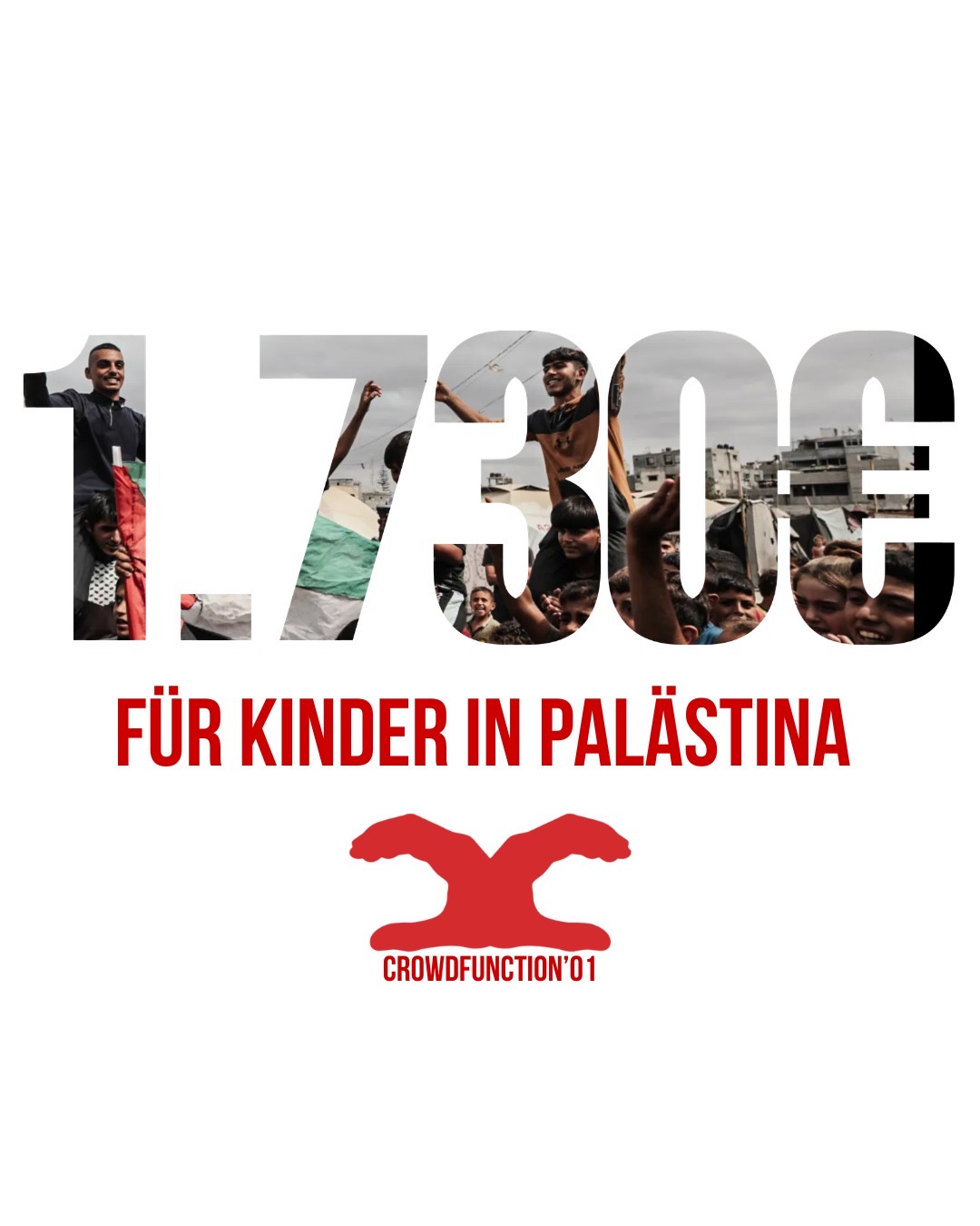 Spendennachweis CF01: 1.730 € für Kinder in Palästina