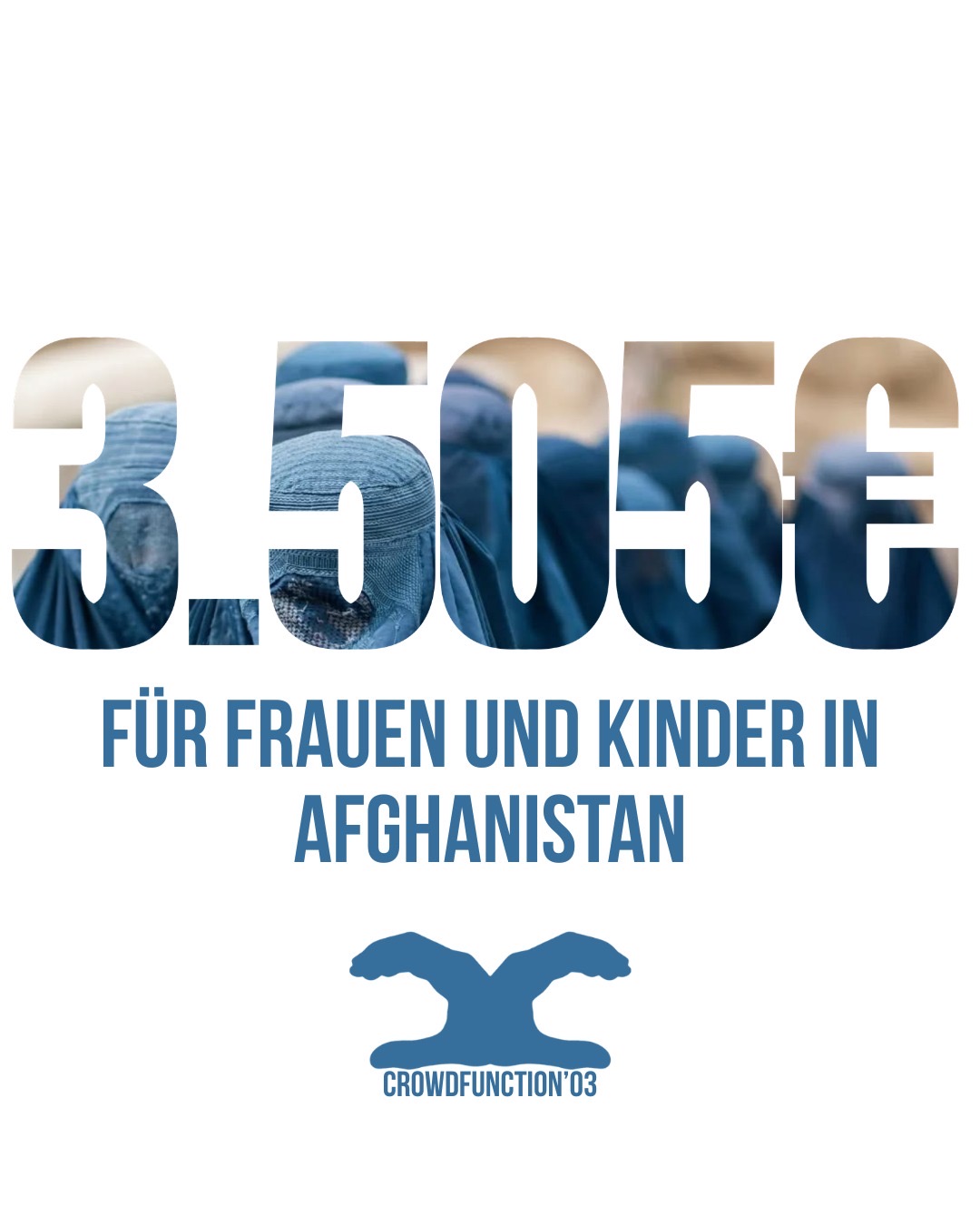 Spendennachweis CF03: 3.505 € für Frauen und Kinder in Afghanistan